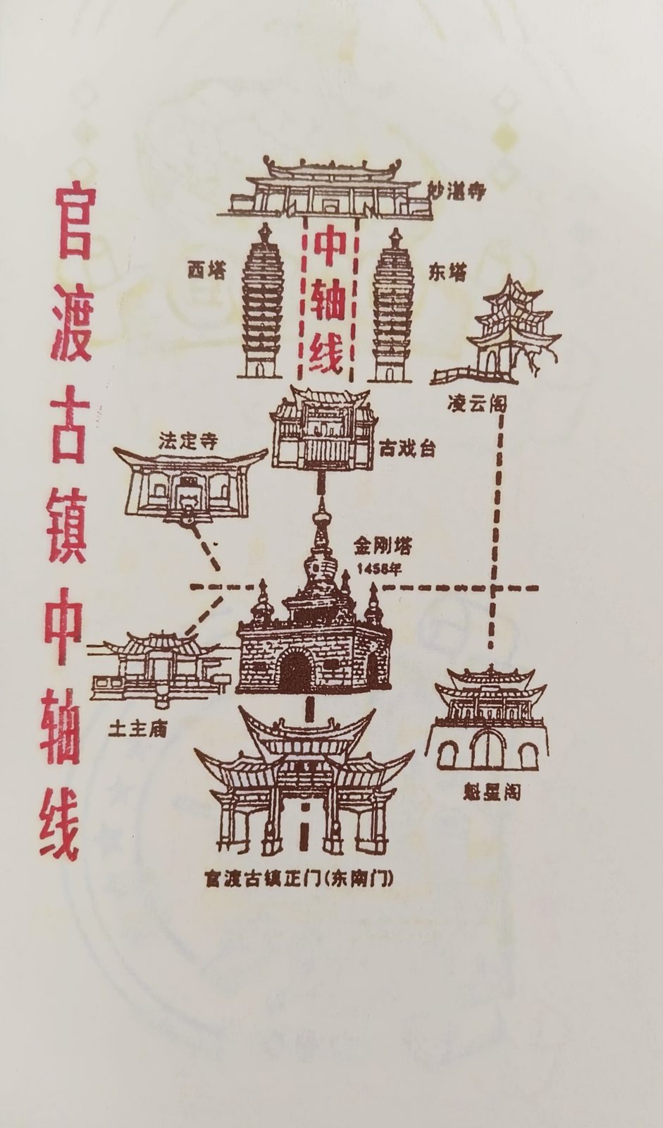 Xuanhua Ancient Town